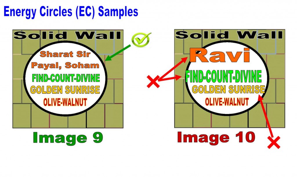 EC - WHAT IS ENERGY CIRCLE & HOW TO USE IT?