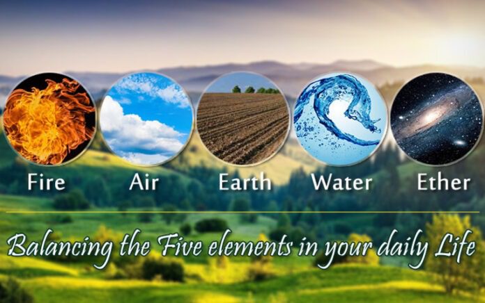 Balancing Five elements of Nature in Vaastu litairian Balancing Five elements Nature Vaastu